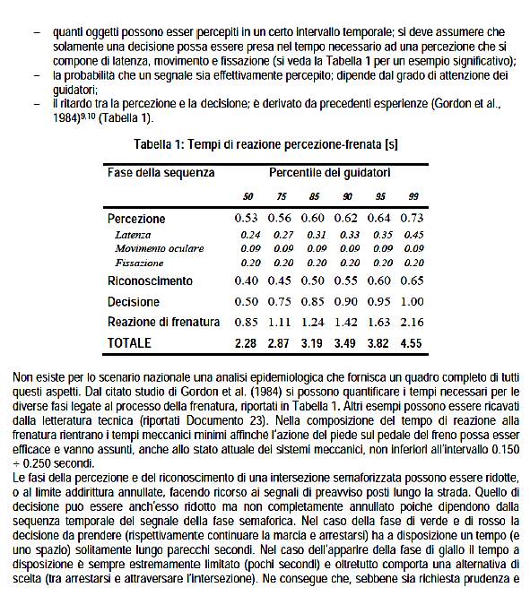 Mussone Lorenzo 2