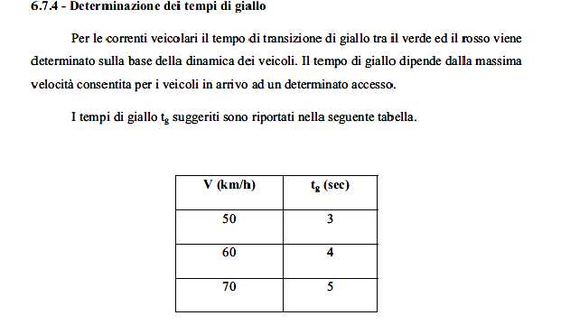 tabella giallo